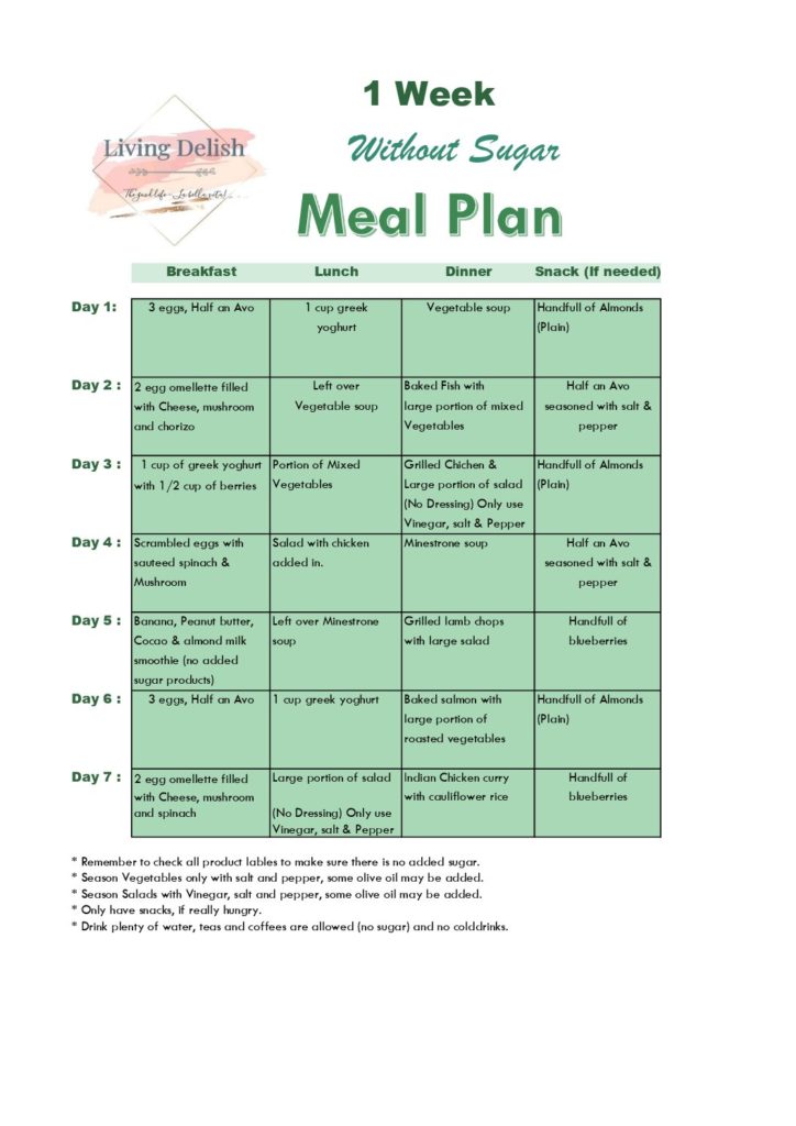 An easy to follow sugar free meal plan for one week